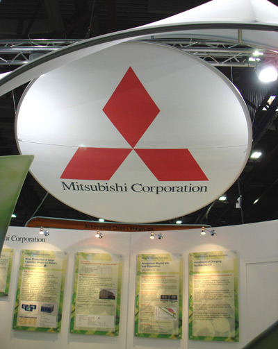 stoff-kreis gespannt